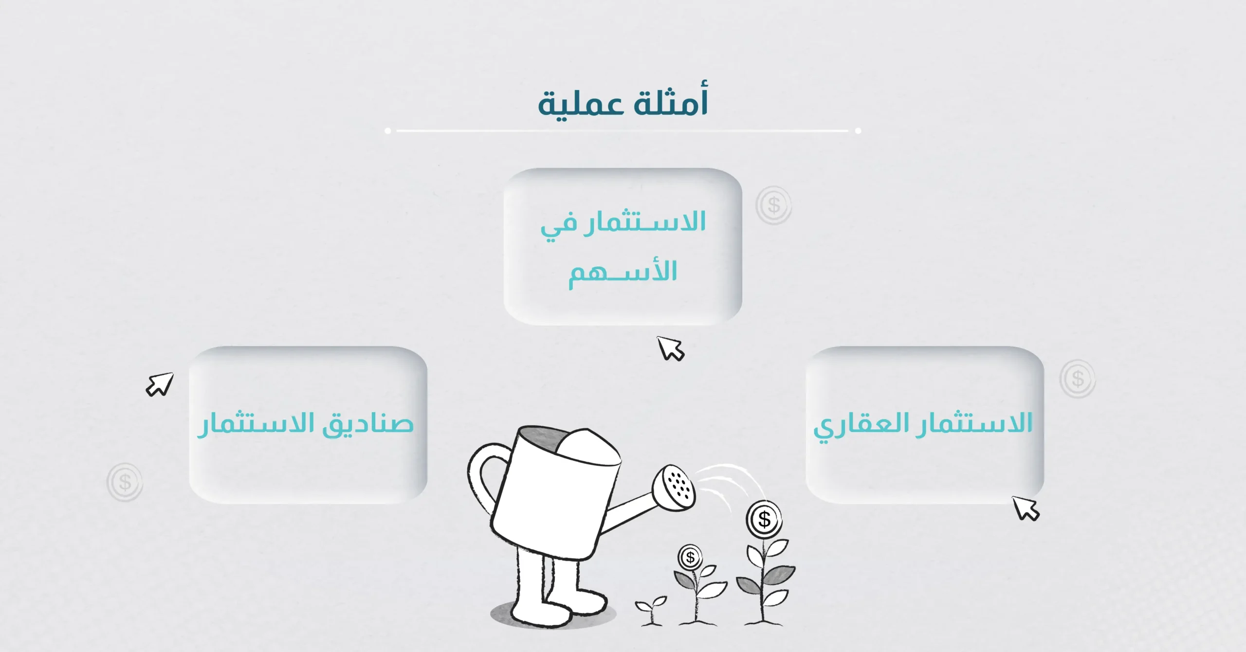 أمثلة عملية على كيفية استفادة من العائد التراكمي في الاستثمارات المختلفة