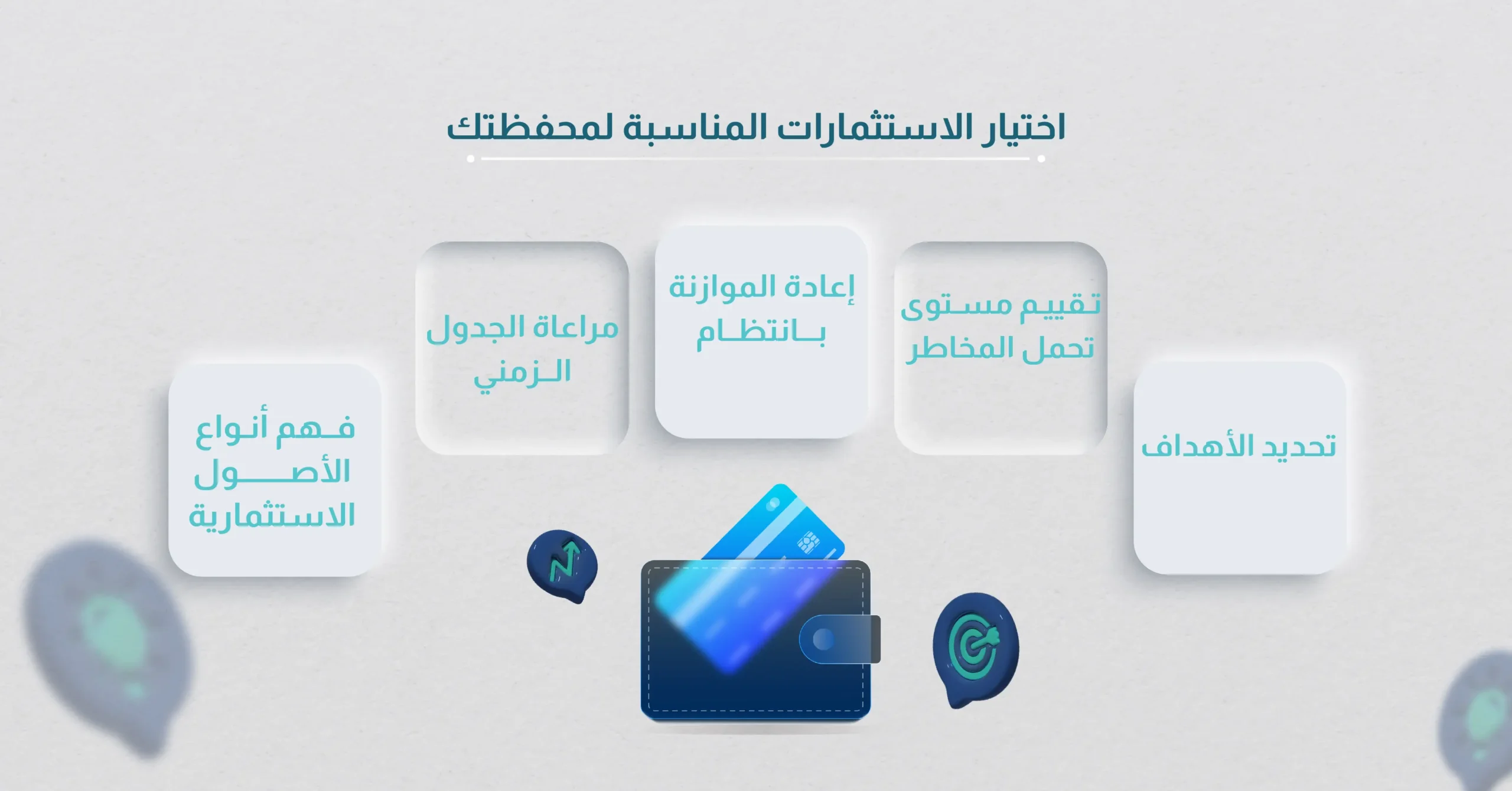 اختيار الاستثمارات المناسبة لمحفظتك الاستثمارية