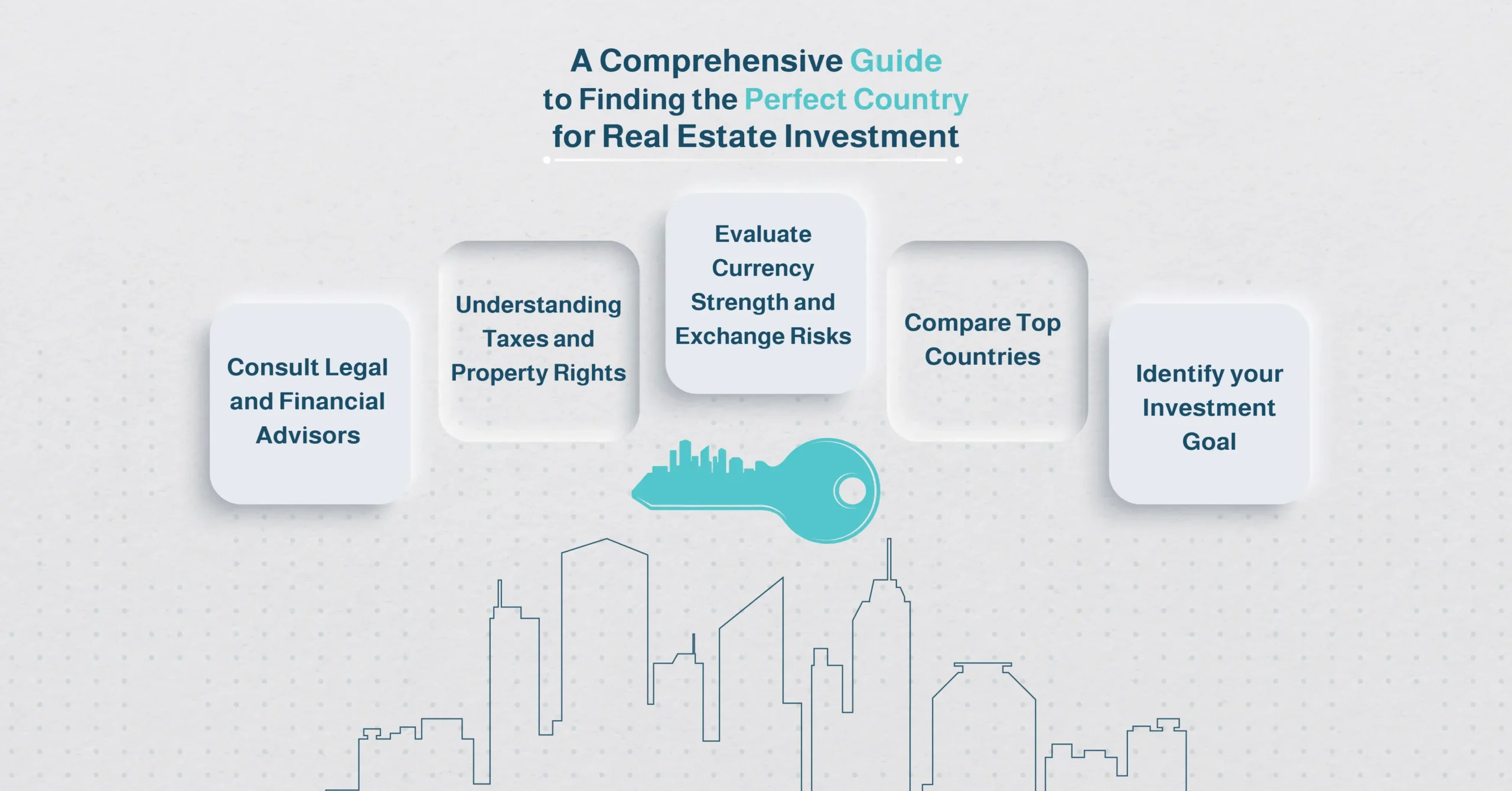 A Comprehensive Guide to Finding the Perfect Country for Real Estate Investment