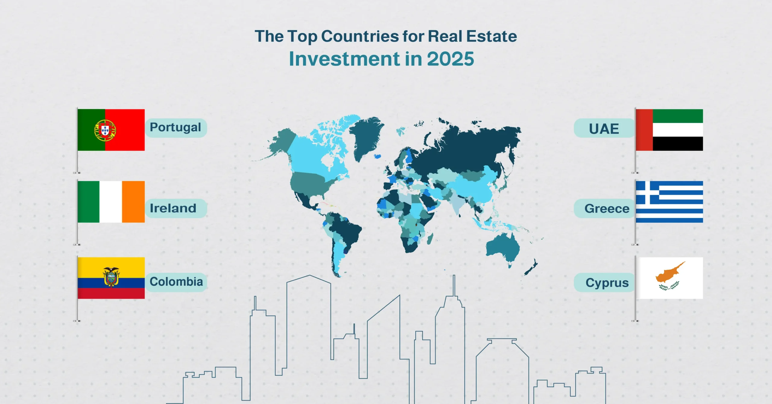 The Top Countries for Real Estate Investment in 2025
