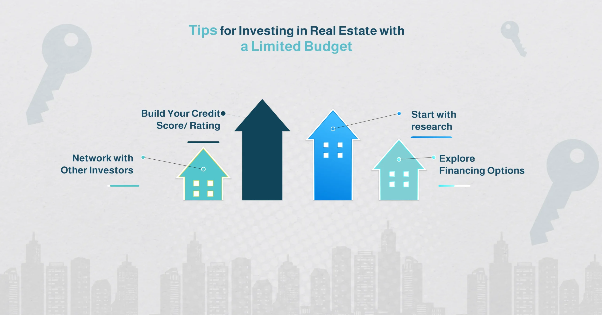 Tips for Investing in Real Estate with a Limited Budget