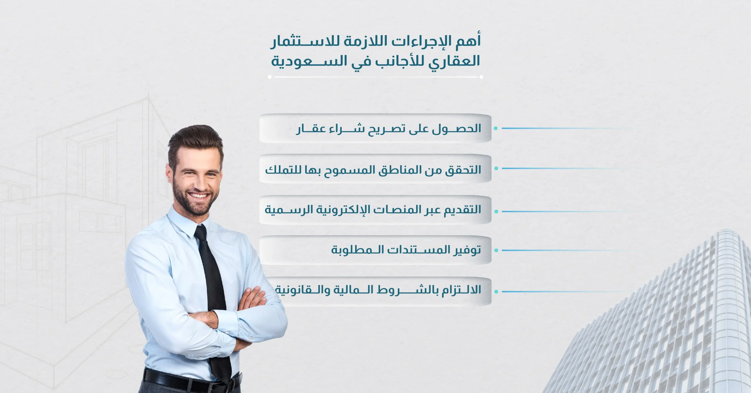 أهم الإجراءات والخطوات اللازمة للاستثمار العقاري للأجانب في السعودية