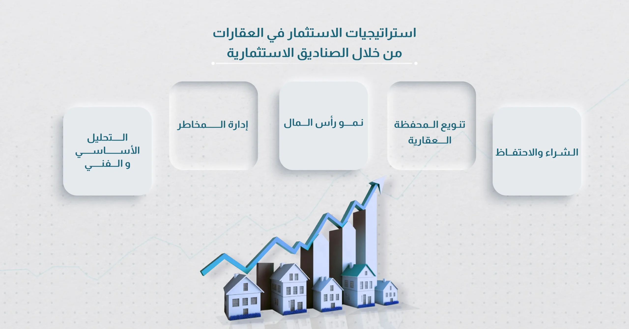 استراتيجيات الاستثمار في العقارات من خلال الصناديق الاستثمارية