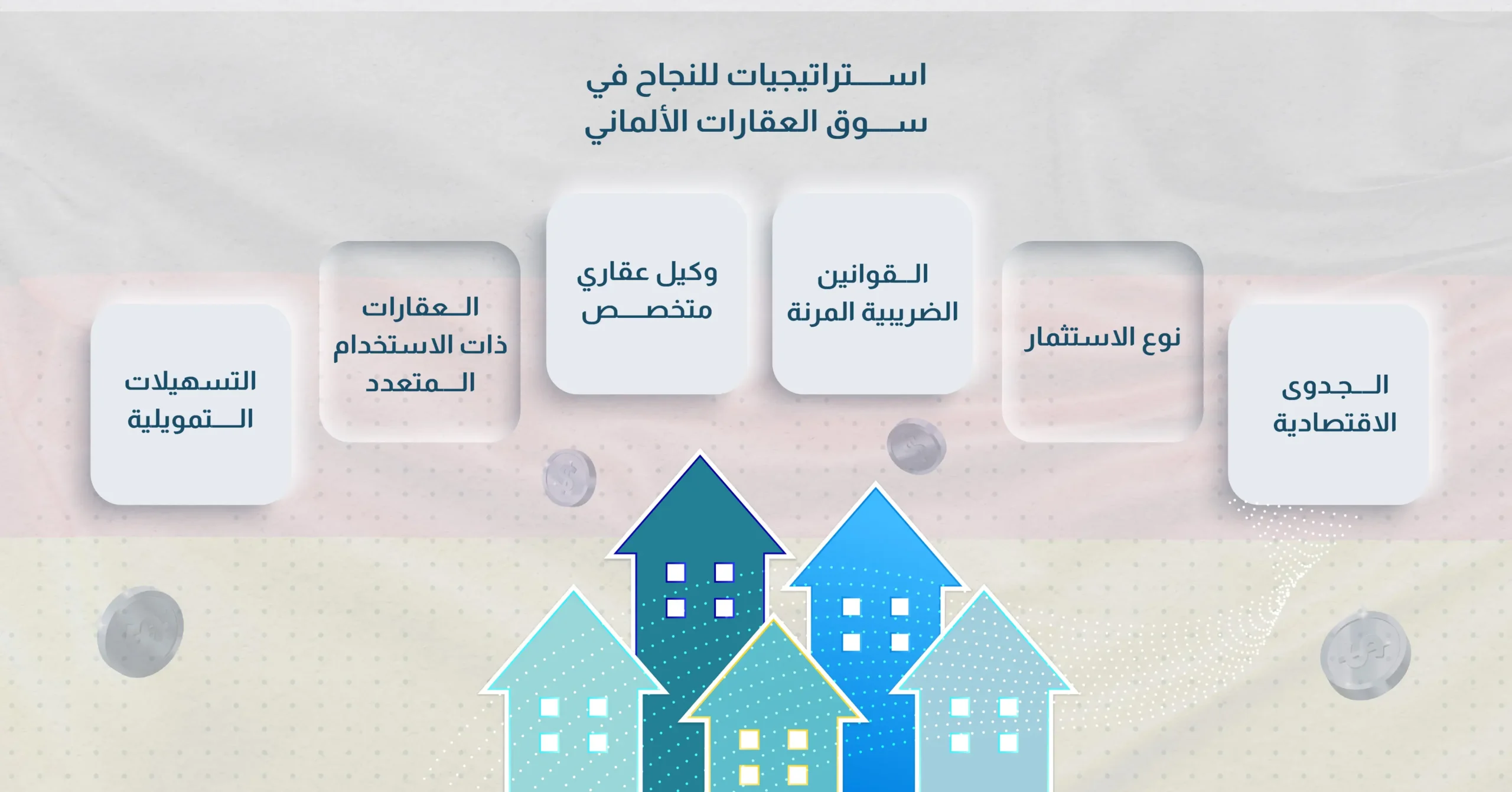 استراتيجيات للنجاح في الاستثمار بأقل مبلغ في سوق العقارات الألماني