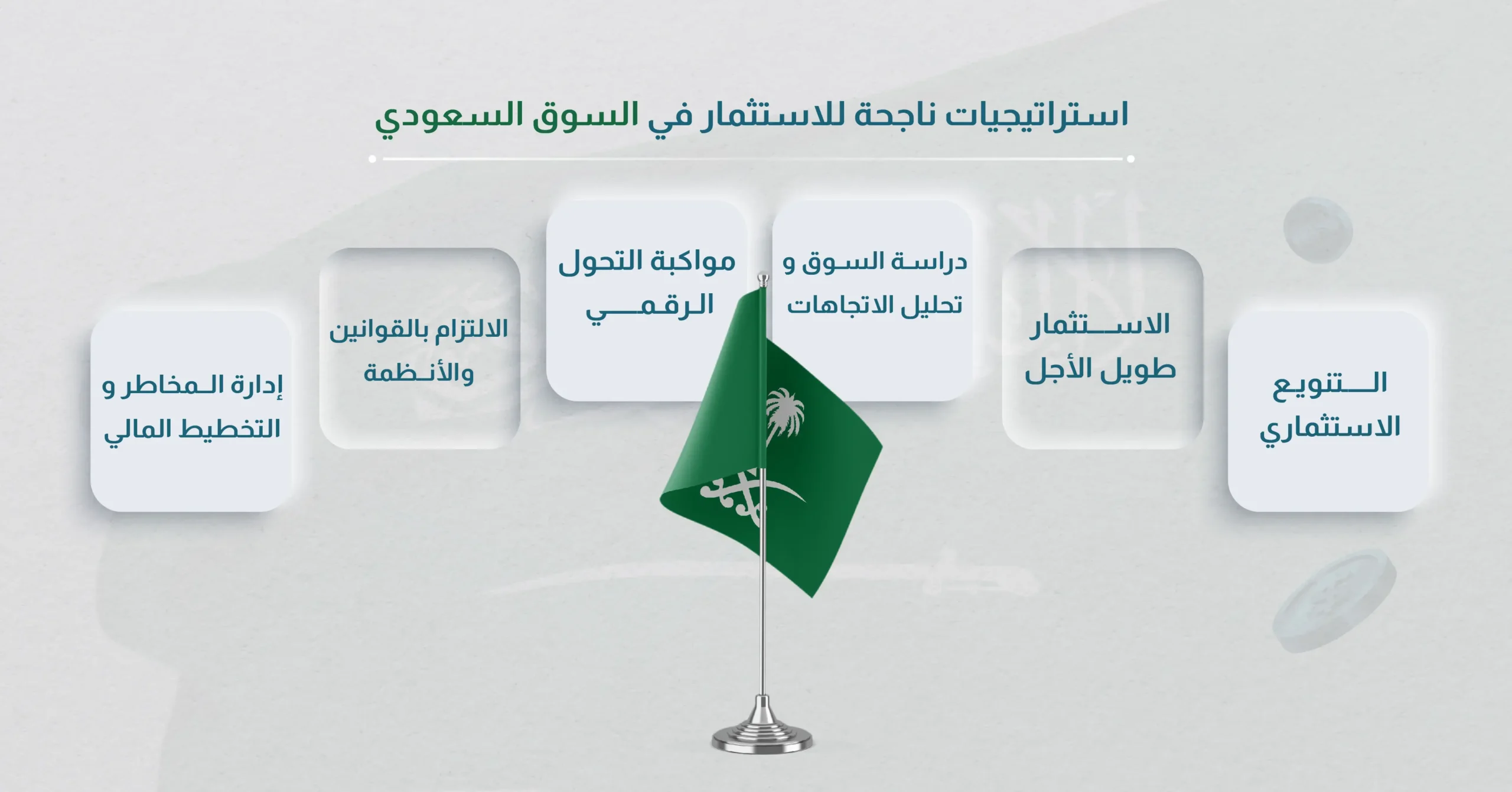 استراتيجيات ناجحة للاستثمار في السوق السعودي