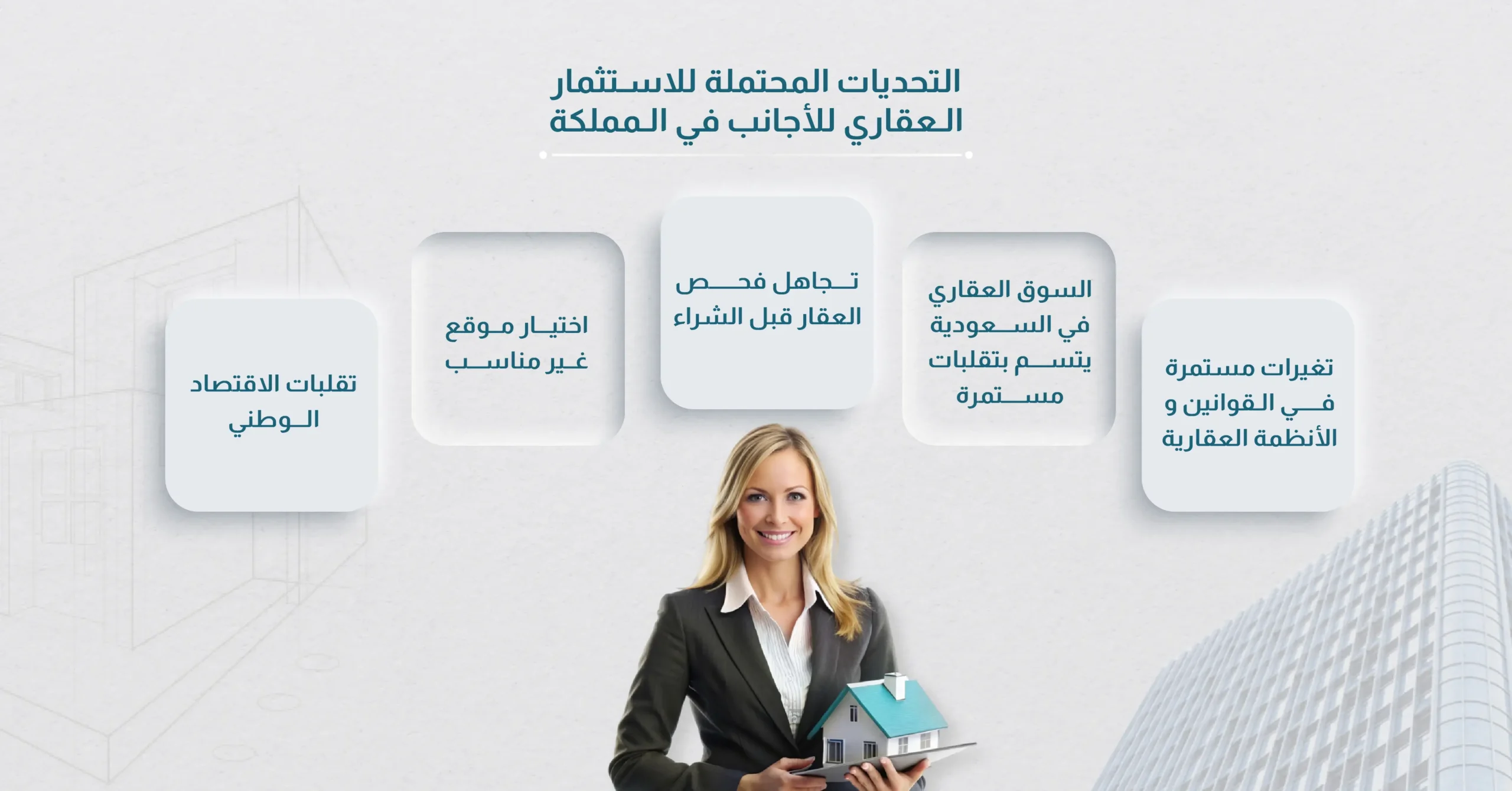 التحديات والمخاطر المحتملة للاستثمار العقاري للأجانب في المملكة العربية السعودية