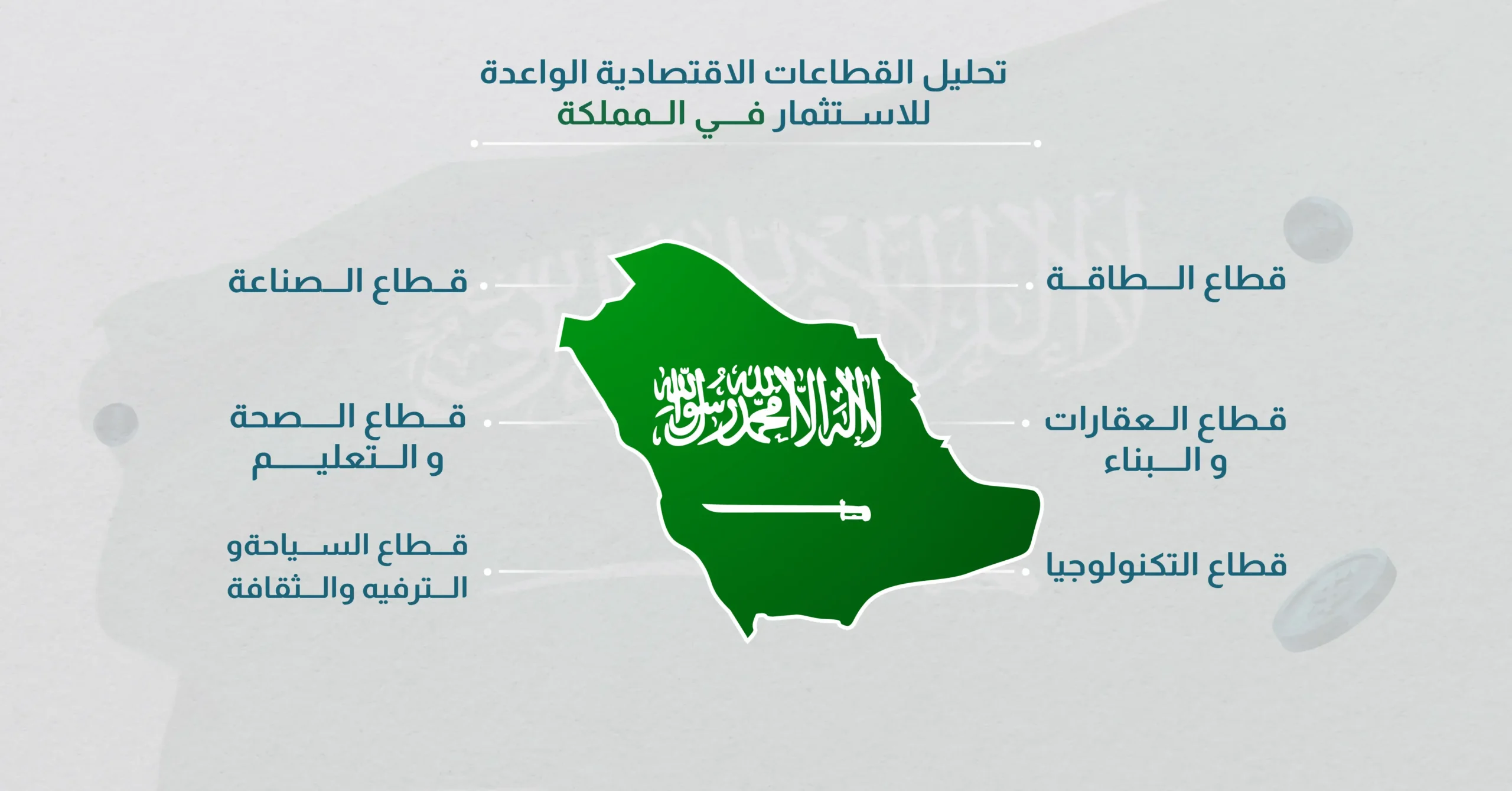 تحليل القطاعات الاقتصادية الواعدة للاستثمار في المملكة