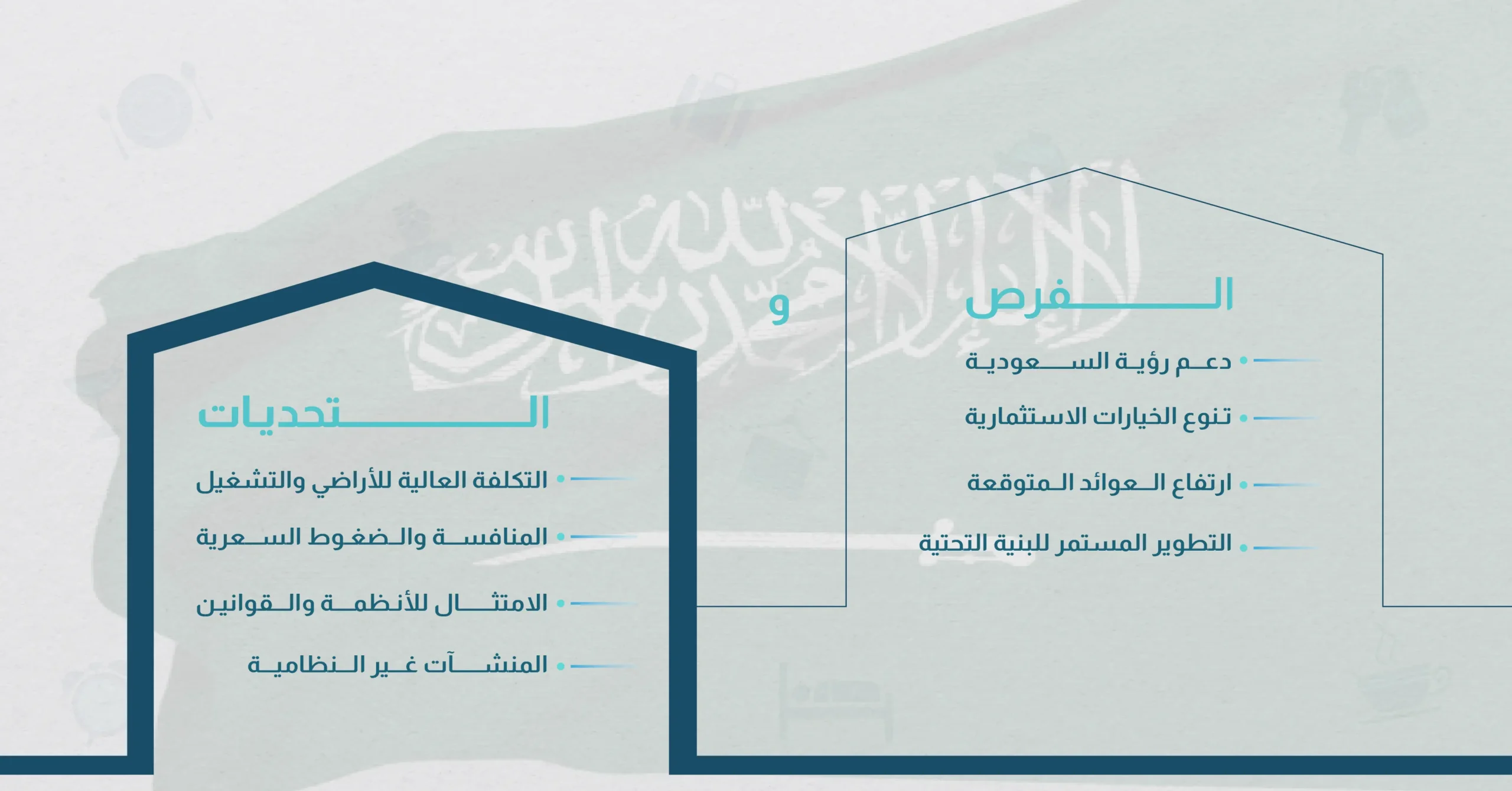 دليل شامل عن كيفية الاستثمار في فنادق مكة - الفرص والتحديات