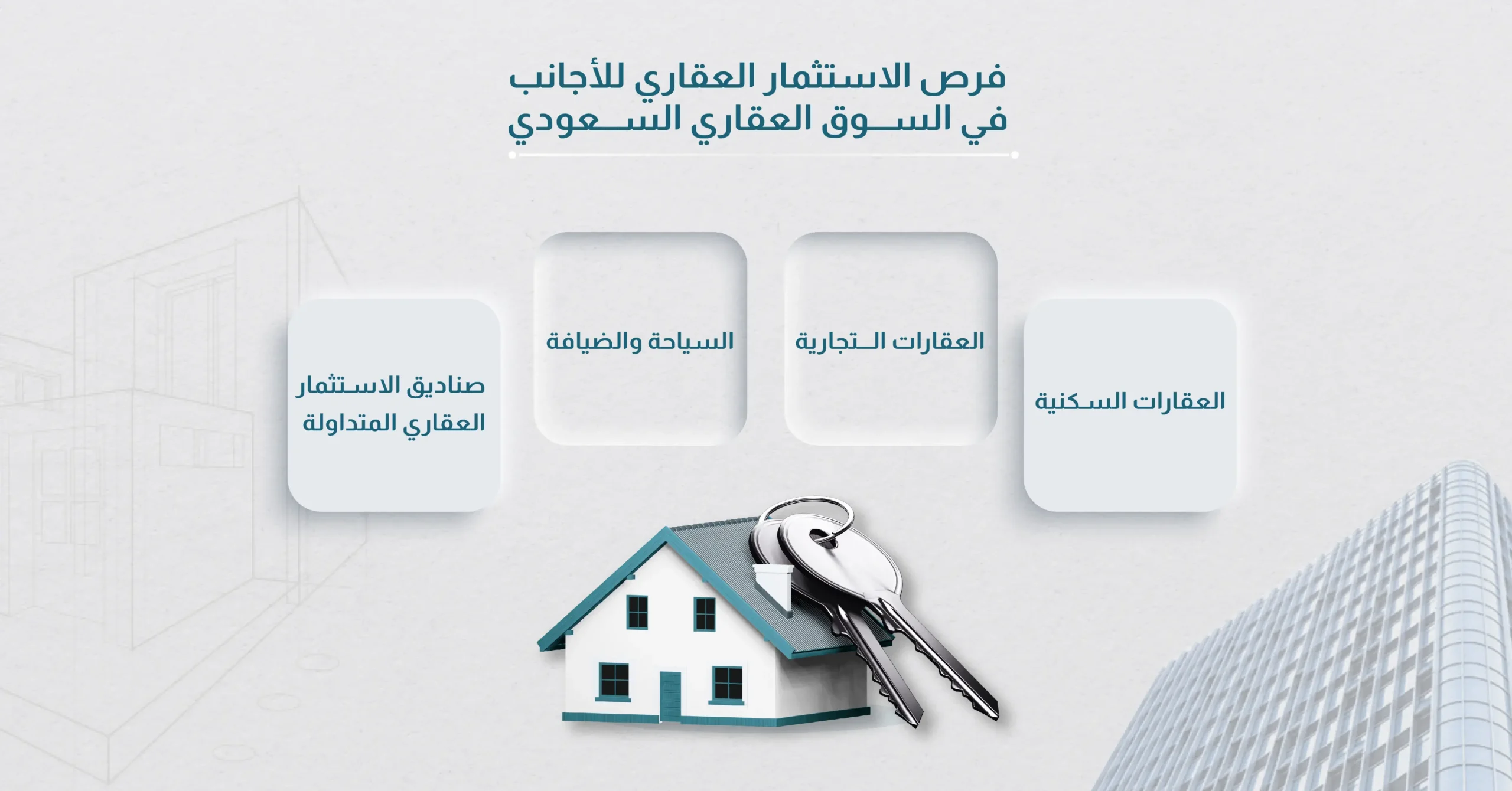 فرص الاستثمار العقاري للأجانب في السوق العقاري السعودي