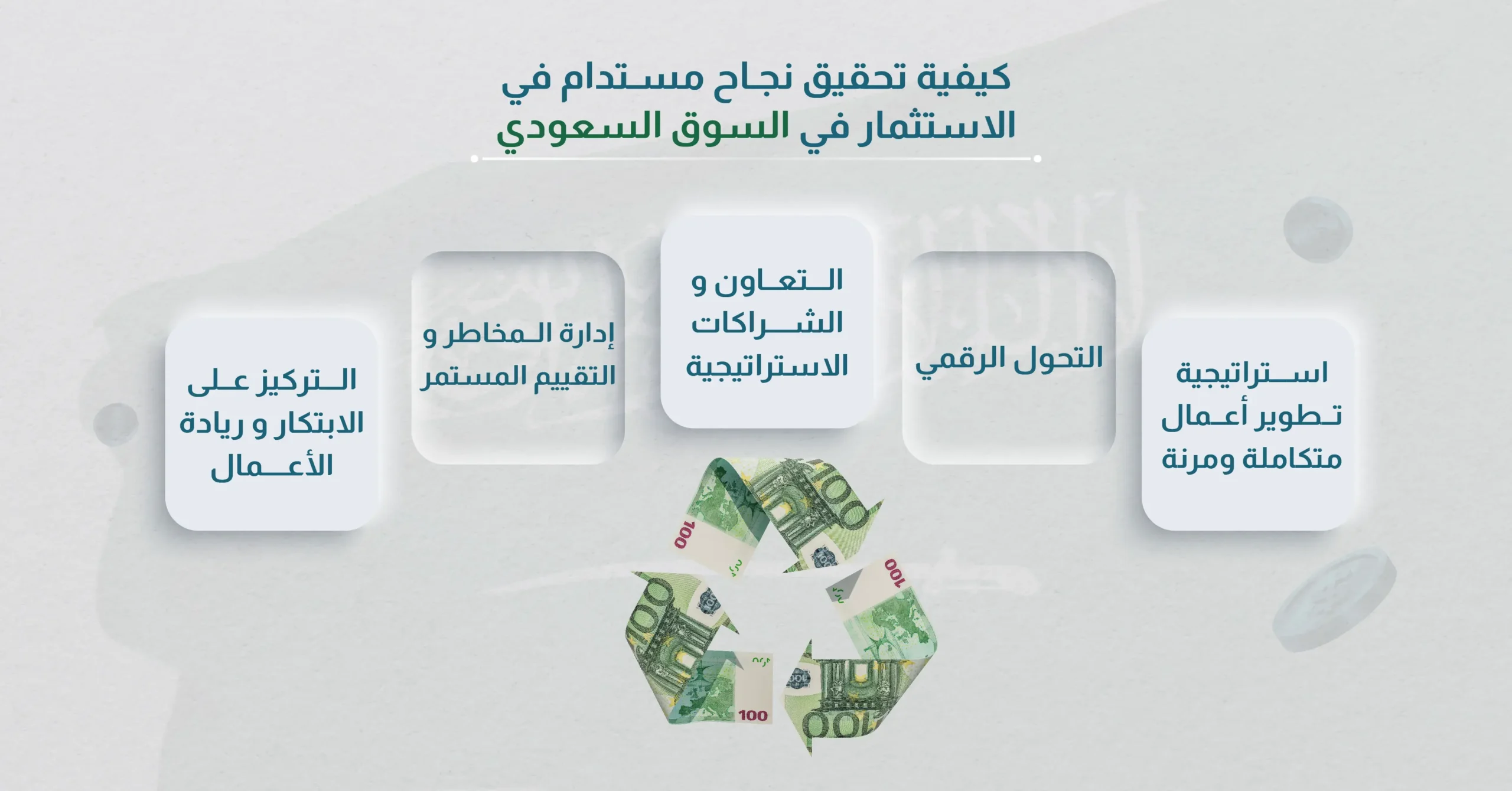 كيفية تحقيق نجاح مستدام في الاستثمار في السوق السعودي