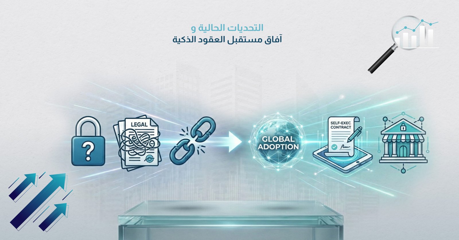 التحديات الحالية وآفاق مستقبل العقود الذكية
